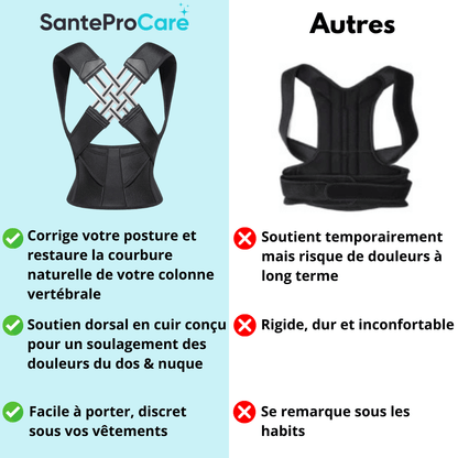 Redresse posture Plus