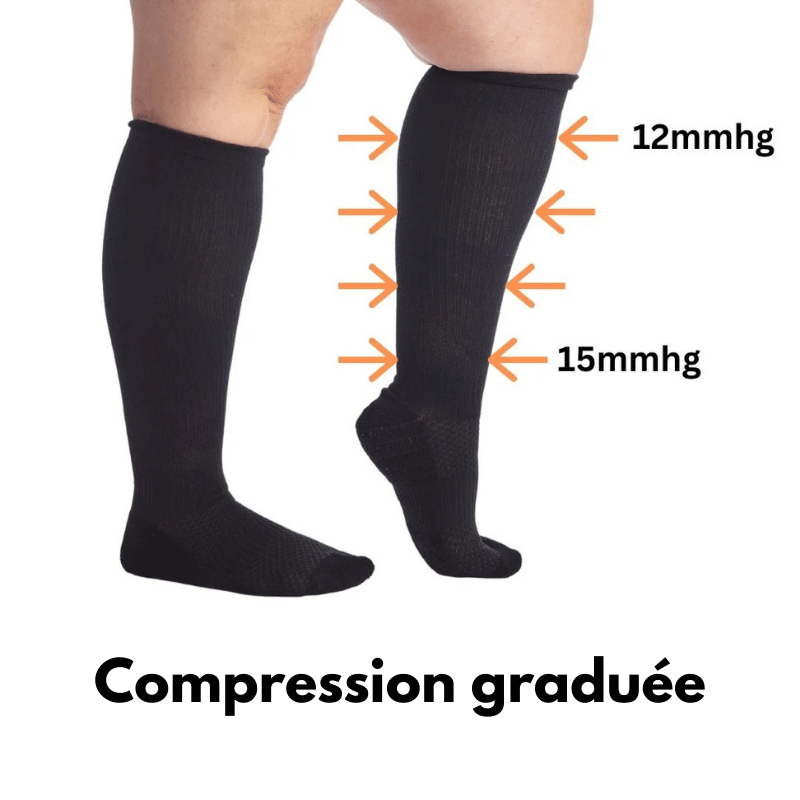 ProFlex™ Chaussettes Santé