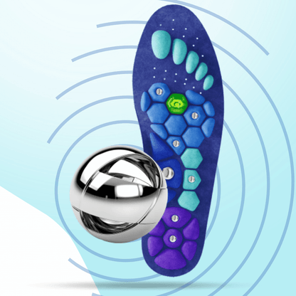 AccuPieds Magnetic Insoles