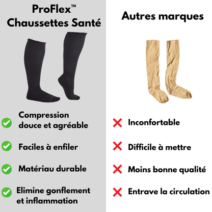 ProFlex™ Chaussettes Santé
